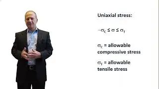 Allowable stress criteria: an introduction