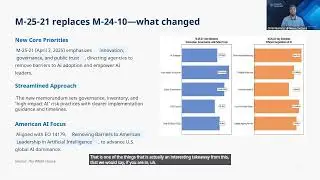High Impact AI and Minimum Practices