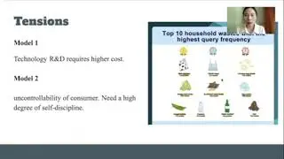 BEX2500 integrative thinking process-Elite group-video
