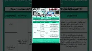 MacLeod's Latest Vacancy | MacLeod's Recruitments 2025 #jobs #shorts #pharmacy #shortfeed #viral