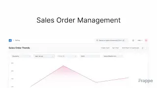 Sales Order Management