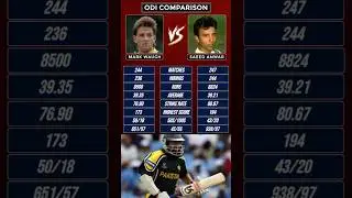 Saeed Anwar vs Mark Waugh in ODIs Cricket Match. #cricket #abhicrickettak