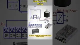 Encoder Wiring with PLC #howto #wiring #encoder #plc #tutorial