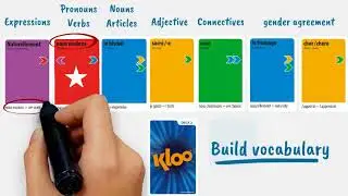 Руководство для учителей иностранных языков по играм KLOO для школы