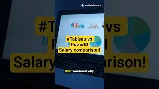 Tableau vs Power BI Salary 2025 💰 (Shocking Difference!😱)