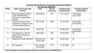 TRB ANNUAL PLANNER 2020 | TRB POLYTECHNIC | BEO | TET | BT ASSISTANT | Scoremax | Tamil