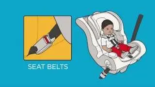 Installing Rear-Facing Convertible Car Seat with Seat Belt