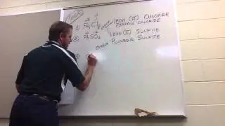 Ionic Naming with Transition Metals- P.6 #1-4