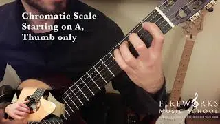 Guitar Scales and Arpeggios  - ABRSM Grade 2