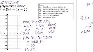1.02 Graph Polynomials in Any Form