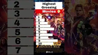 Top 10 Highest Grossing Movies of all Time #highestgrossingmovies