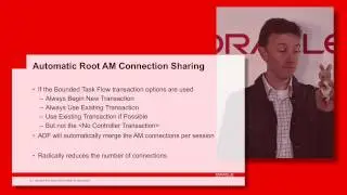 26. Design - ADFBC Application Modules - AM Connection Sharing