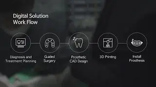 AI GUIDE