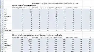 control de turnos semanal en excel