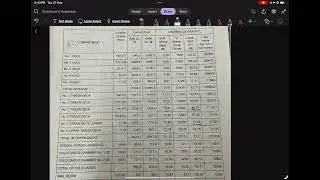 M.V Hindship 62 question detailed solution