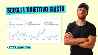 Gli obiettivi delle campagne Facebook Ads: come scegliere