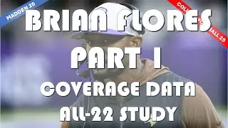 Brian Flores Study | Part 1 | Coverage Splits | All - 22 (First Series vs Cardinals)