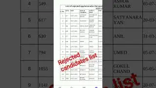 panipat court rejected candidates list 2025 #youtubeshorts #trending #job