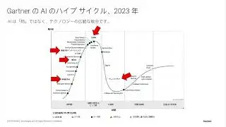 第3章