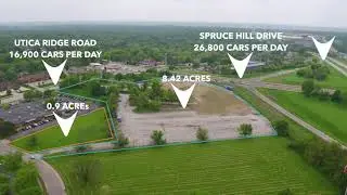 Russell Land Listings