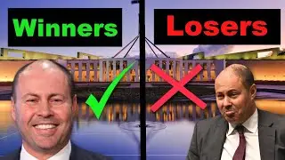 They Win While You Lose! | Federal Budget 2020 | Australian Economy Update | Finance news Australia