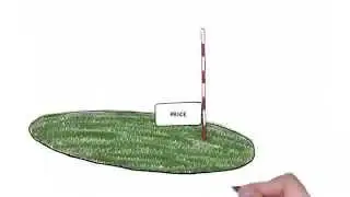 Free Product Samples