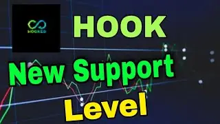 Hooked Protocol Price Prediction Today! Hook coin News Today