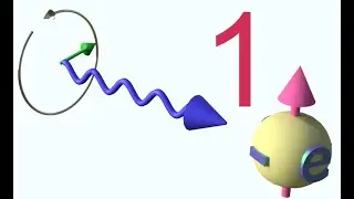 1 /3 All-optical magnetization switching. 3 mechanisms.