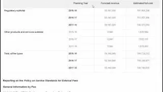JAWS reading datatable with multiple headers