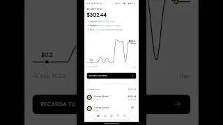 Como crear tu cuenta littio en Colombia
