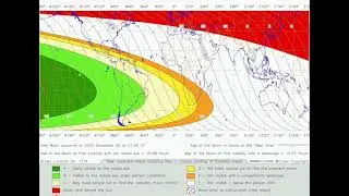 Rajab 1447AH | 2025 Moon sighting 