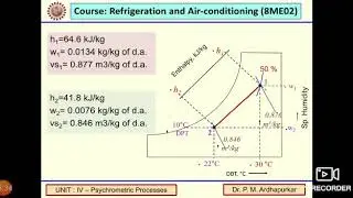 Air-conditioning: Numerical on Adiabatic Mixing of Air Streams by Dr. P. M. Ardhapurkar