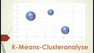 K-Means-Clusteranalyse. Algorithmus einfach erkl&auml;rt