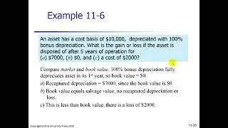 Bonus Depreciation and the MACRS