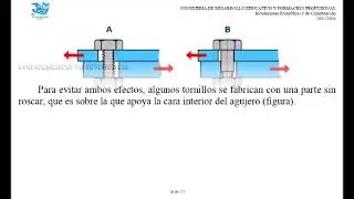 CARACTER&Iacute;STICAS DE LOS TORNILLOS