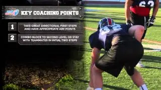 Full line zone drill: Offensive line