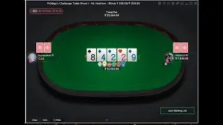 53,564$ - PR0DIGY gets Max Value with this