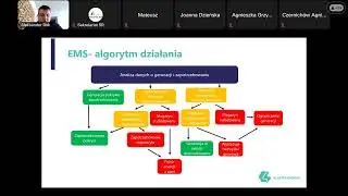 Wykłady eksperckie   społeczności energetyczne cz. 3 - Wirtualne elektrownie