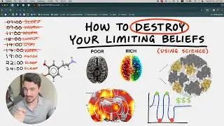 How To DESTROY Your Limiting Beliefs (Using Science)