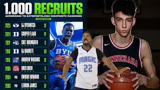 Top 8 High School Recruits of All Time! (Perfect 1.000 Rating)