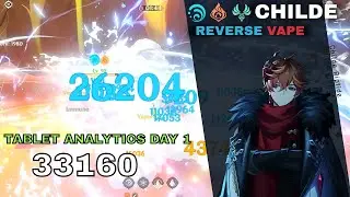 Tablet Analytics - Day 1 | C6 Childe Reverse Vape | Genshin Impact