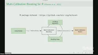 Robust Conditional Average Treatment Effect Estimation via Multi-Accurate Learning
