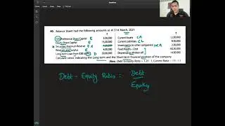 C 4 - R 1 - Q 40(TS) - DEBT EQUITY RATIO - SOLVENCY RATIOS