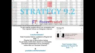 STRATEGY 9.2 HIGH PROFIT - LOW RISK GOLD SL- TP STRATEGY - 200% ROI  IN 3Months PART 2
