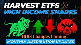 Обновление Harvest High Income Shares за сентябрь 2025 г.: 4 НОВЫХ ETF + изменения в HHIS!