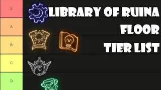 Library Of Ruina - Floor Tier List