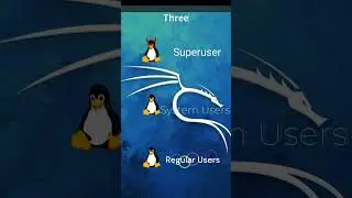 users in Linux  #linuxcommands  #learnlinux #linuxbasics #linuxforbeginners  #linuxmadesimple #linux