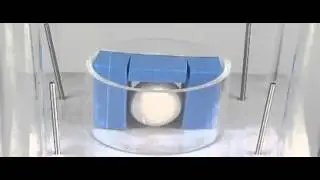 Importance of Helmet