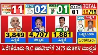 Congress Candidate Manjunath Leads From Hunsur Constituency | Karnataka By-Election Results Live