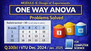 One Way ANOVA Problem Solved | VTU BCS301 Q.10(b) | Brand Preference Analysis